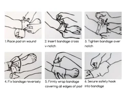 Israelisch Traumaverband